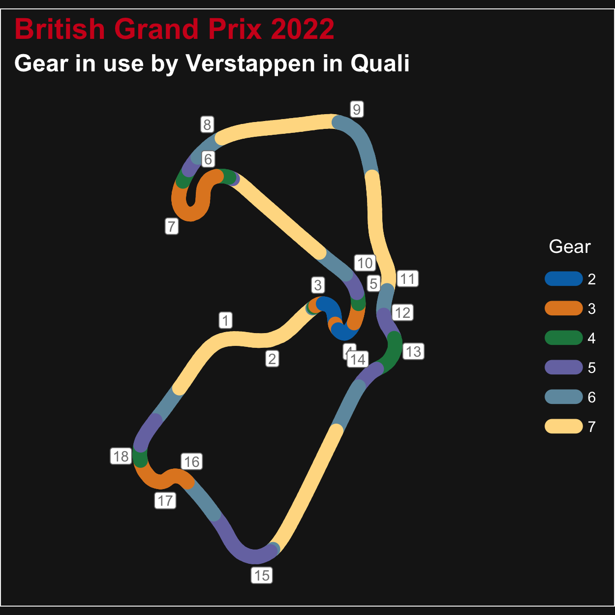 Plot showing gear in use by Vertappen around Silversone, with corner labels applied